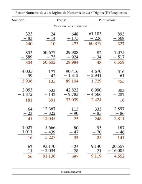 La hoja de ejercicios de Restar números de 2 a 5 dígitos de números de 2 a 5 dígitos, con acarreo en algunas preguntas (35 preguntas) (Coma como separador de millares) (H) Página 2