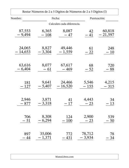 La hoja de ejercicios de Restar números de 2 a 5 dígitos de números de 2 a 5 dígitos, con acarreo en algunas preguntas (35 preguntas) (Coma como separador de millares) (I)