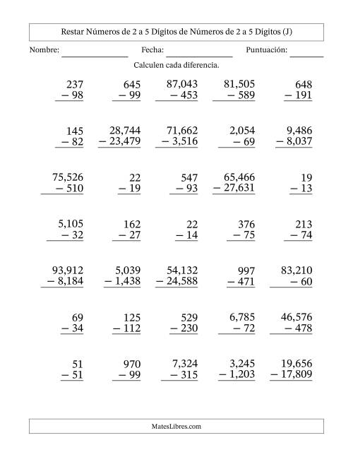 La hoja de ejercicios de Restar números de 2 a 5 dígitos de números de 2 a 5 dígitos, con acarreo en algunas preguntas (35 preguntas) (Coma como separador de millares) (J)