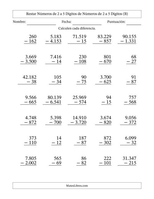 La hoja de ejercicios de Restar números de 2 a 5 dígitos de números de 2 a 5 dígitos, con acarreo en algunas preguntas (35 preguntas) (Punto como separador de millares) (B)