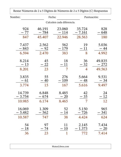 La hoja de ejercicios de Restar números de 2 a 5 dígitos de números de 2 a 5 dígitos, con acarreo en algunas preguntas (35 preguntas) (Punto como separador de millares) (C) Página 2