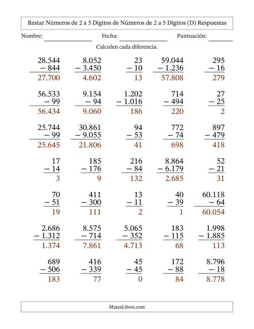 La hoja de ejercicios de Restar números de 2 a 5 dígitos de números de 2 a 5 dígitos, con acarreo en algunas preguntas (35 preguntas) (Punto como separador de millares) (D) Página 2
