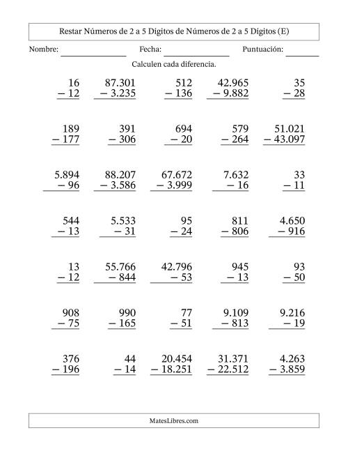 La hoja de ejercicios de Restar números de 2 a 5 dígitos de números de 2 a 5 dígitos, con acarreo en algunas preguntas (35 preguntas) (Punto como separador de millares) (E)