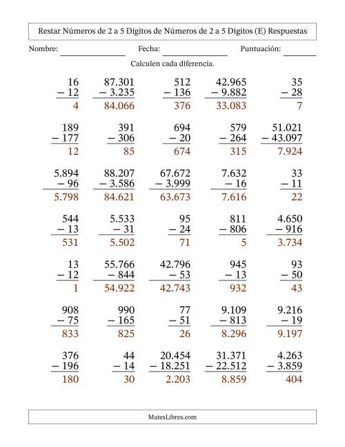 La hoja de ejercicios de Restar números de 2 a 5 dígitos de números de 2 a 5 dígitos, con acarreo en algunas preguntas (35 preguntas) (Punto como separador de millares) (E) Página 2