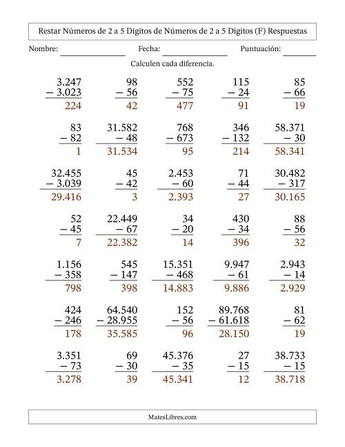 La hoja de ejercicios de Restar números de 2 a 5 dígitos de números de 2 a 5 dígitos, con acarreo en algunas preguntas (35 preguntas) (Punto como separador de millares) (F) Página 2