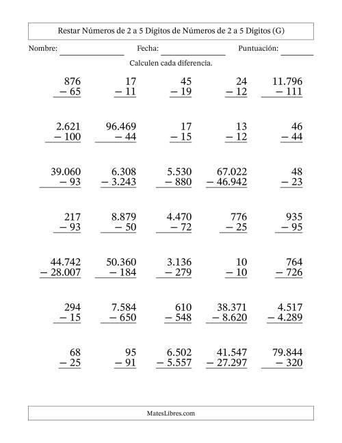 La hoja de ejercicios de Restar números de 2 a 5 dígitos de números de 2 a 5 dígitos, con acarreo en algunas preguntas (35 preguntas) (Punto como separador de millares) (G)
