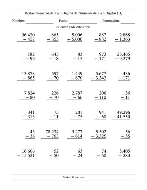 La hoja de ejercicios de Restar números de 2 a 5 dígitos de números de 2 a 5 dígitos, con acarreo en algunas preguntas (35 preguntas) (Punto como separador de millares) (H)