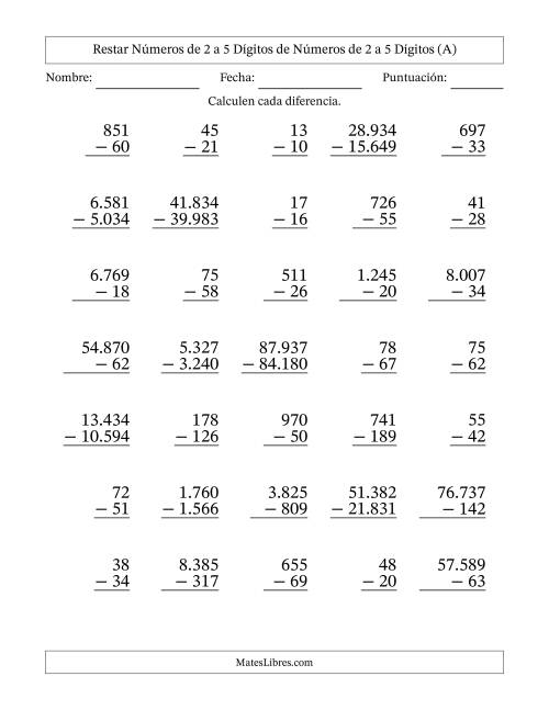 La hoja de ejercicios de Restar números de 2 a 5 dígitos de números de 2 a 5 dígitos, con acarreo en algunas preguntas (35 preguntas) (Punto como separador de millares) (Todas)