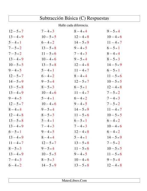 La hoja de ejercicios de Sustracción de Un Dígito, Restar 4 y 5 (C) Página 2