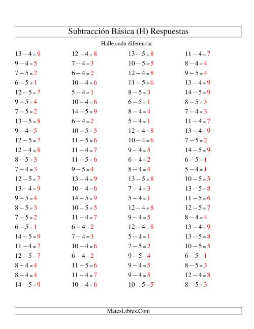 La hoja de ejercicios de Sustracción de Un Dígito, Restar 4 y 5 (H) Página 2