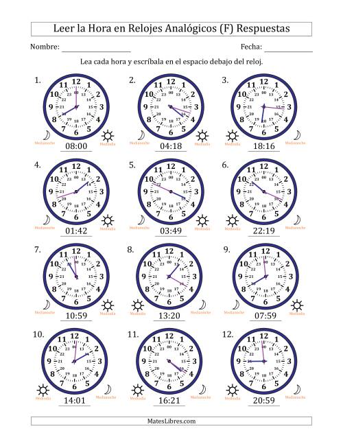 La hoja de ejercicios de Leer la Hora en Relojes Analógicos de 24 Horas en Intervalos de 1 Minuto (12 Relojes) (F) Página 2