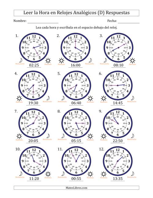 La hoja de ejercicios de Leer la Hora en Relojes Analógicos de 24 Horas en Intervalos de 5 Minuto (12 Relojes) (D) Página 2