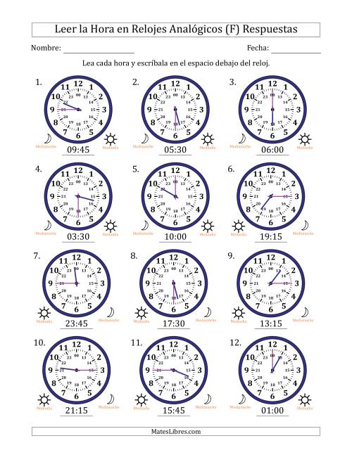 La hoja de ejercicios de Leer la Hora en Relojes Analógicos de 24 Horas en Intervalos de 15 Minuto (12 Relojes) (F) Página 2