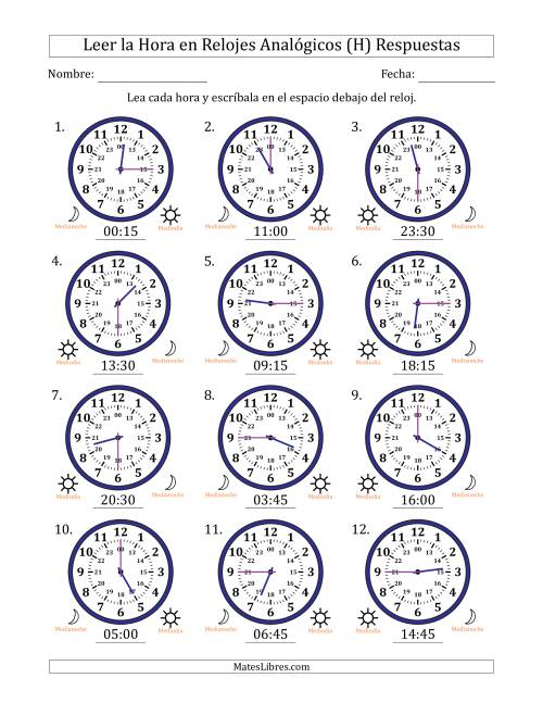 La hoja de ejercicios de Leer la Hora en Relojes Analógicos de 24 Horas en Intervalos de 15 Minuto (12 Relojes) (H) Página 2