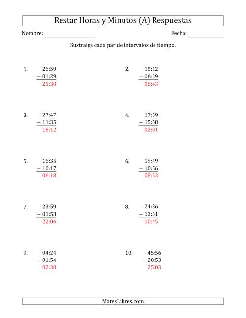 La hoja de ejercicios de Restar Intervalos de Tiempo en Horas y Minutos (Formato Compacto) (A) Página 2