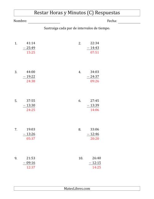 La hoja de ejercicios de Restar Intervalos de Tiempo en Horas y Minutos (Formato Compacto) (C) Página 2