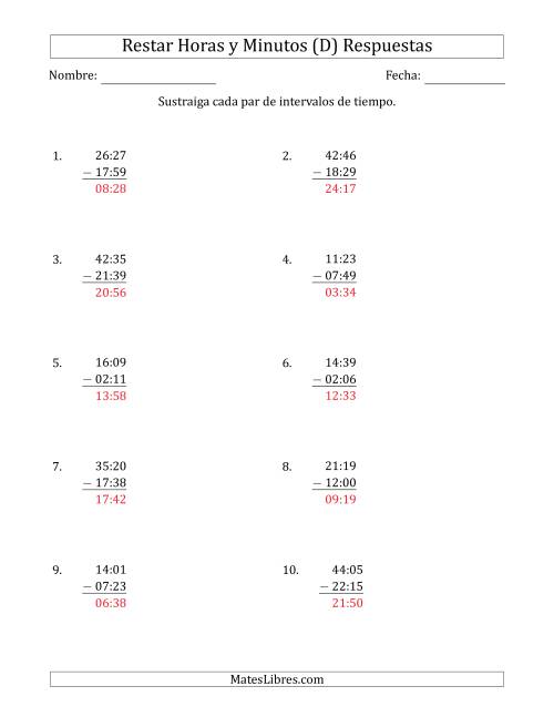 La hoja de ejercicios de Restar Intervalos de Tiempo en Horas y Minutos (Formato Compacto) (D) Página 2