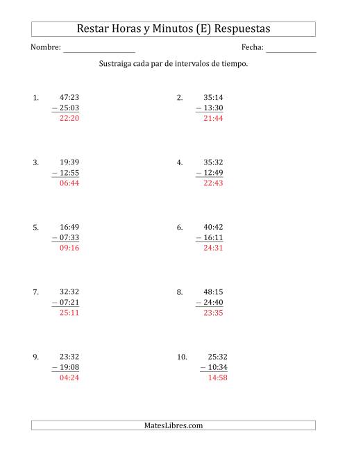 La hoja de ejercicios de Restar Intervalos de Tiempo en Horas y Minutos (Formato Compacto) (E) Página 2