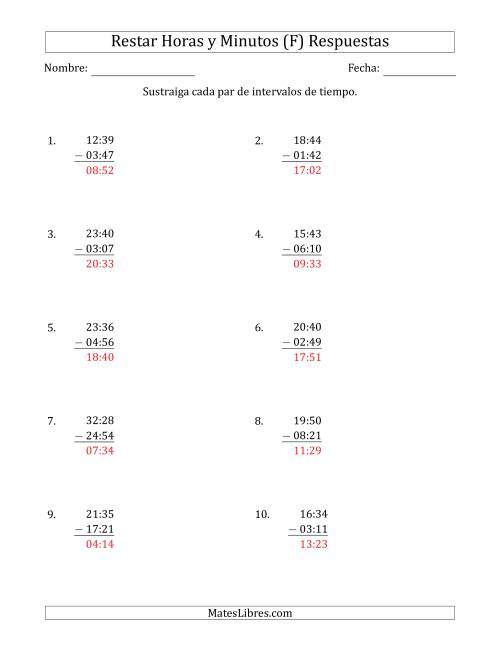 La hoja de ejercicios de Restar Intervalos de Tiempo en Horas y Minutos (Formato Compacto) (F) Página 2