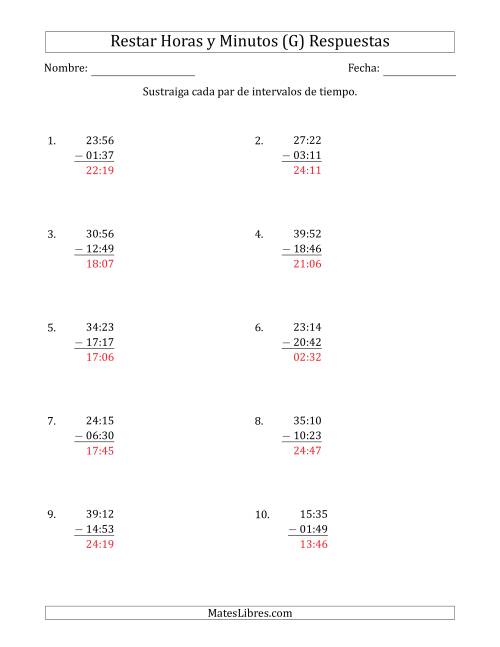 La hoja de ejercicios de Restar Intervalos de Tiempo en Horas y Minutos (Formato Compacto) (G) Página 2