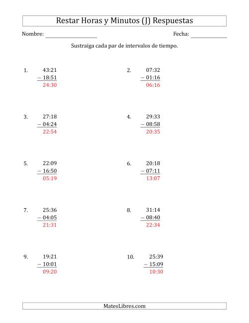 La hoja de ejercicios de Restar Intervalos de Tiempo en Horas y Minutos (Formato Compacto) (J) Página 2