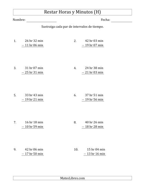 La hoja de ejercicios de Restar Intervalos de Tiempo en Horas y Minutos (Formato Largo) (H)