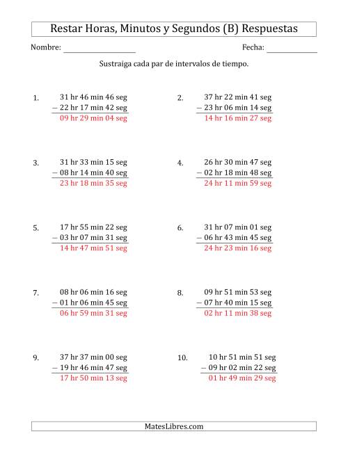 La hoja de ejercicios de Restar Intervalos de Tiempo en Horas, Minutos y Segundos (Formato Largo) (B) Página 2