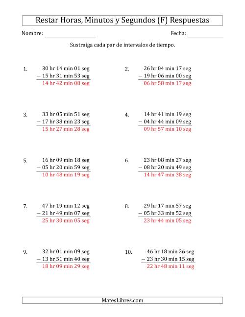 La hoja de ejercicios de Restar Intervalos de Tiempo en Horas, Minutos y Segundos (Formato Largo) (F) Página 2