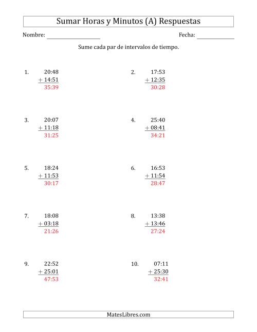 La hoja de ejercicios de Sumar Intervalos de Tiempo en Horas y Minutos (Formato Compacto) (A) Página 2