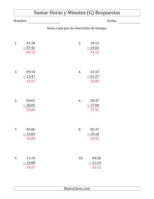 La hoja de ejercicios de Sumar Intervalos de Tiempo en Horas y Minutos (Formato Compacto) (G) Página 2