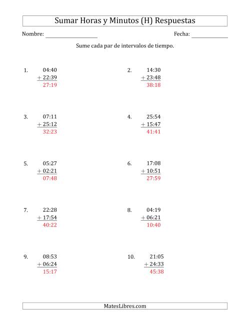 La hoja de ejercicios de Sumar Intervalos de Tiempo en Horas y Minutos (Formato Compacto) (H) Página 2