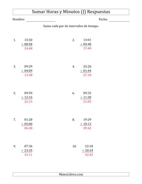 La hoja de ejercicios de Sumar Intervalos de Tiempo en Horas y Minutos (Formato Compacto) (J) Página 2