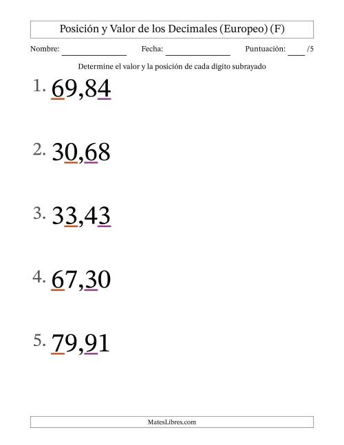La hoja de ejercicios de Determinar Posición y Valor de Números con Decimales desde Las Centésimas hasta Las Decenas (Formato Grande), Formato Europeo (F)