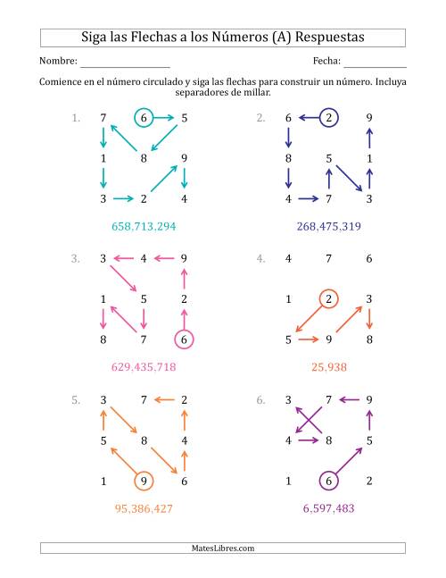 La hoja de ejercicios de Siga las Flechas para Construir un Número e Incluya Separadores de Millar (Números de la Cuadrícula Regados) (A) Página 2