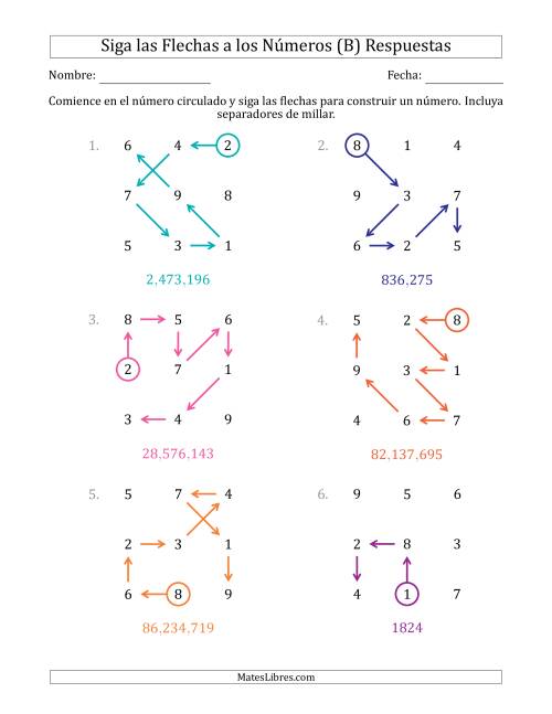 La hoja de ejercicios de Siga las Flechas para Construir un Número e Incluya Separadores de Millar (Números de la Cuadrícula Regados) (B) Página 2