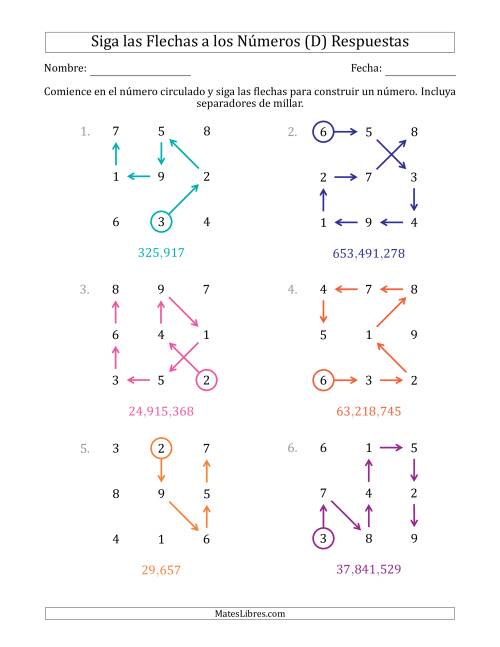 La hoja de ejercicios de Siga las Flechas para Construir un Número e Incluya Separadores de Millar (Números de la Cuadrícula Regados) (D) Página 2