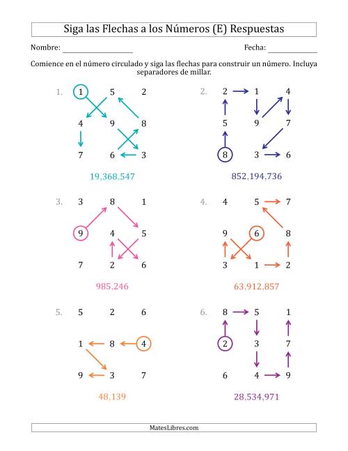 La hoja de ejercicios de Siga las Flechas para Construir un Número e Incluya Separadores de Millar (Números de la Cuadrícula Regados) (E) Página 2
