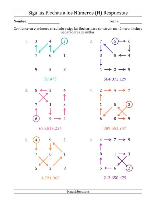 La hoja de ejercicios de Siga las Flechas para Construir un Número e Incluya Separadores de Millar (Números de la Cuadrícula Regados) (H) Página 2