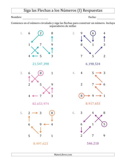La hoja de ejercicios de Siga las Flechas para Construir un Número e Incluya Separadores de Millar (Números de la Cuadrícula Regados) (I) Página 2