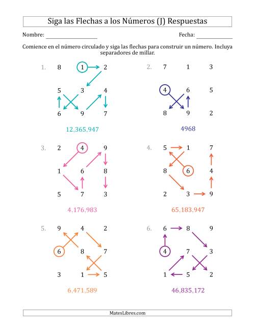 La hoja de ejercicios de Siga las Flechas para Construir un Número e Incluya Separadores de Millar (Números de la Cuadrícula Regados) (J) Página 2