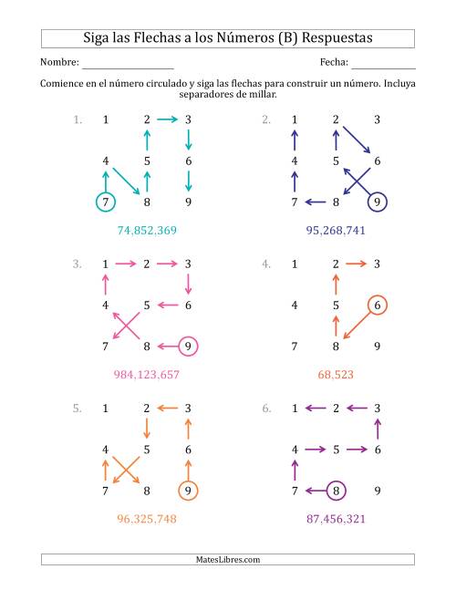 La hoja de ejercicios de Siga las Flechas para Construir un Número e Incluya Separadores de Millar (Números de la Cuadrícula Ordenados) (B) Página 2