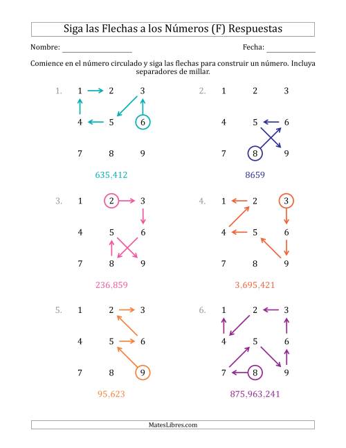 La hoja de ejercicios de Siga las Flechas para Construir un Número e Incluya Separadores de Millar (Números de la Cuadrícula Ordenados) (F) Página 2