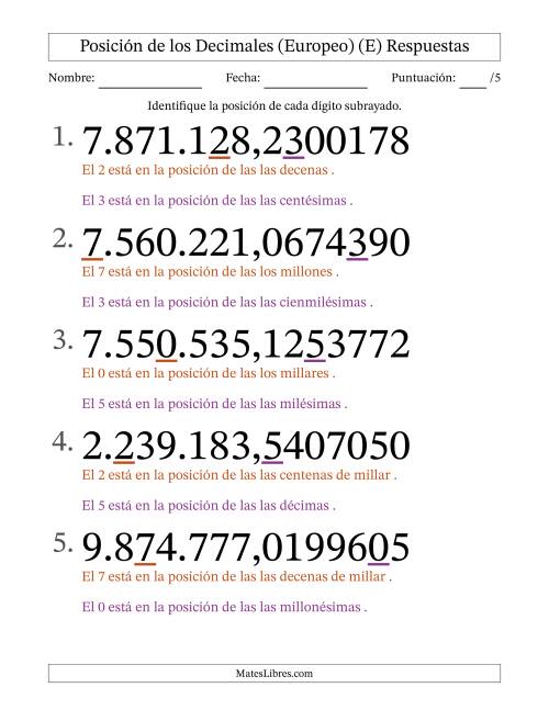 La hoja de ejercicios de Identificar Posición de Números con Decimales desde Las Diezmillonésimas hasta Los Millones (Formato Grande), Formato Europeo (E) Página 2