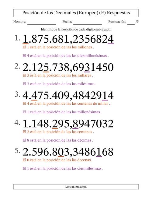 La hoja de ejercicios de Identificar Posición de Números con Decimales desde Las Diezmillonésimas hasta Los Millones (Formato Grande), Formato Europeo (F) Página 2