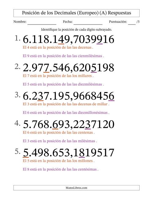 La hoja de ejercicios de Identificar Posición de Números con Decimales desde Las Diezmillonésimas hasta Los Millones (Formato Grande), Formato Europeo (Todas) Página 2