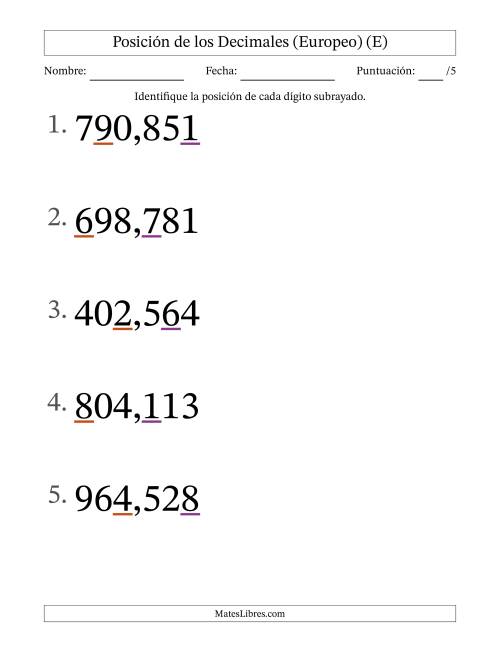 La hoja de ejercicios de Identificar Posición de Números con Decimales desde Las Milésimas hasta Las Centenas (Formato Grande), Formato Europeo (E)