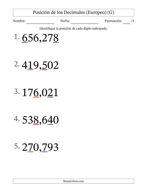 La hoja de ejercicios de Identificar Posición de Números con Decimales desde Las Milésimas hasta Las Centenas (Formato Grande), Formato Europeo (G)