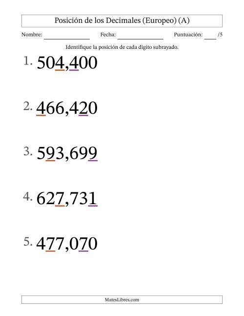 La hoja de ejercicios de Identificar Posición de Números con Decimales desde Las Milésimas hasta Las Centenas (Formato Grande), Formato Europeo (Todas)